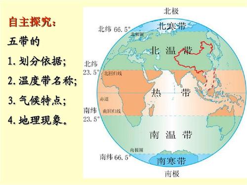 八年级下册地理课件：《祖国的神圣领土—台湾省》