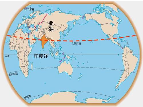 初二上册地理课件：《中国的疆域与人口》