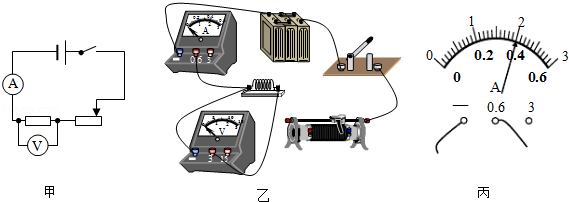 初中物理教案设计：用电压表和电流表测电阻