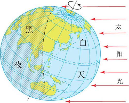 湘教版八年级地理下册教案设计：北京
