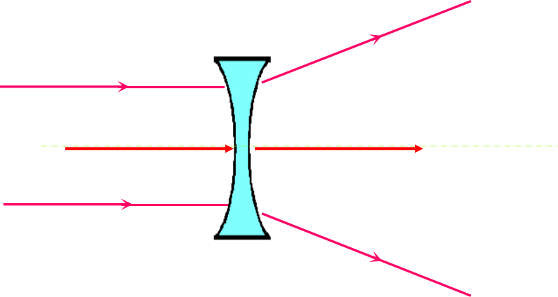 高二数学教案设计：《平面向量的坐标表示》
